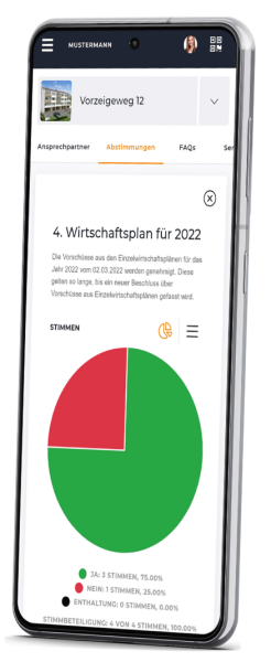 Abstimmung